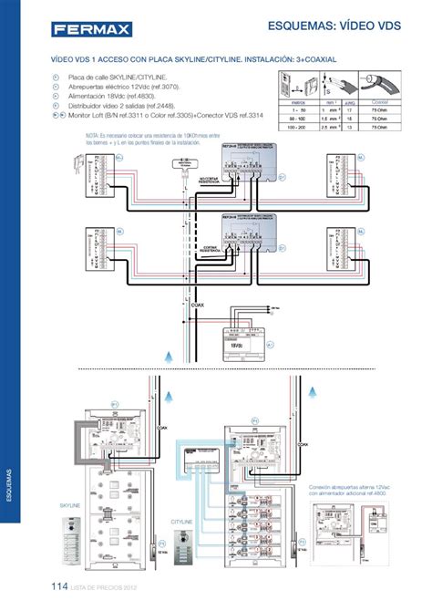 mecha wiring fermax vds wiring diagram