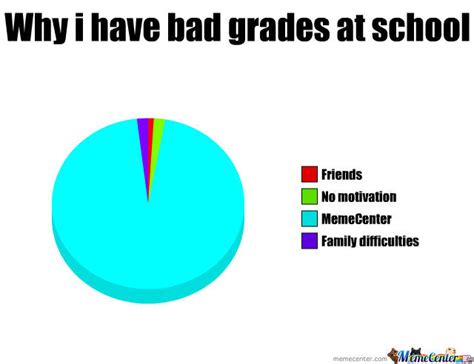 quotes about school grades 86 quotes