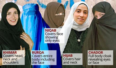 what is the difference between a hijab and a burqa quora