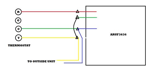 diagram goodman aruf air handler wiring diagrams furnace model mydiagramonline