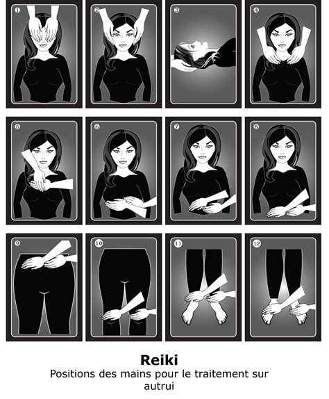 reiki hand positions poster