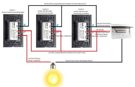topgreener wifi   switch wiring diagrams dont  evil  wiring
