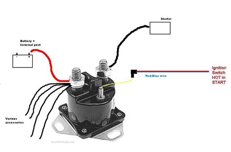 starter solenoid switch wiring diagram yarnish