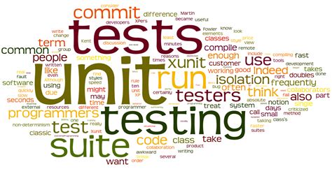unit testing  official logica blog