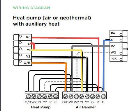 ecobee heat pump wiring ecobee lite wiring diagrams ecobee support  heat pumps air