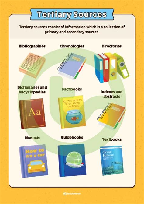 tertiary sources poster alternate version teaching resource teach