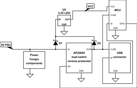 usb wiring diagram gmc wiring diagram  gmc chrysler cab driver  side  battery usb