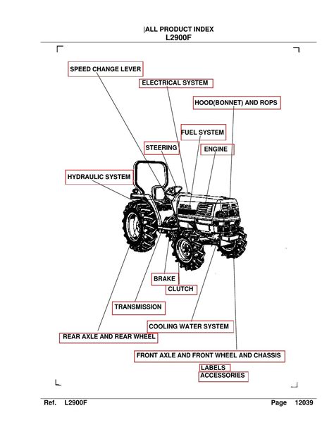 exploring  front axle  comprehensive kubota tractor parts diagram