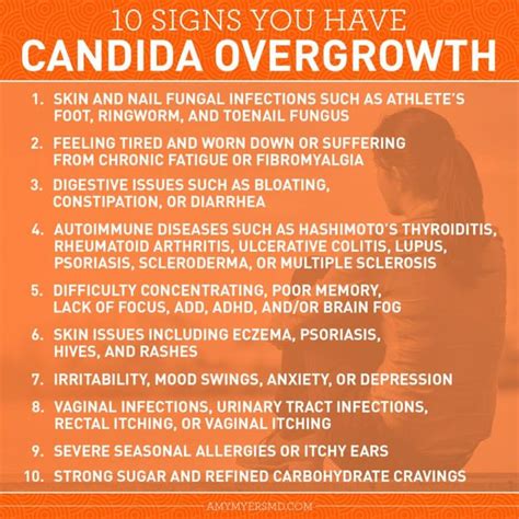 Candida Overgrowth 10 Signs And The 1 Solution Amy Myers Md In 2020