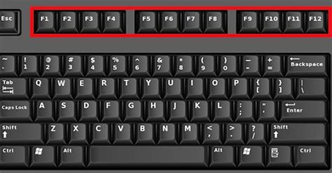 unknown   function keys   keyboard  save  tons  time