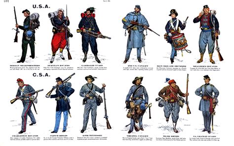civil war uniforms common sense evaluation