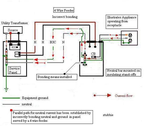 amp  panel wiring diagram eb wiring diagram detached  panel  wiring library