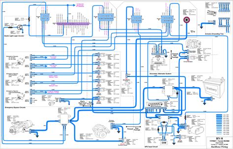 wiring diagram  ignition switch   monaco dynasty motorhome  faceitsaloncom