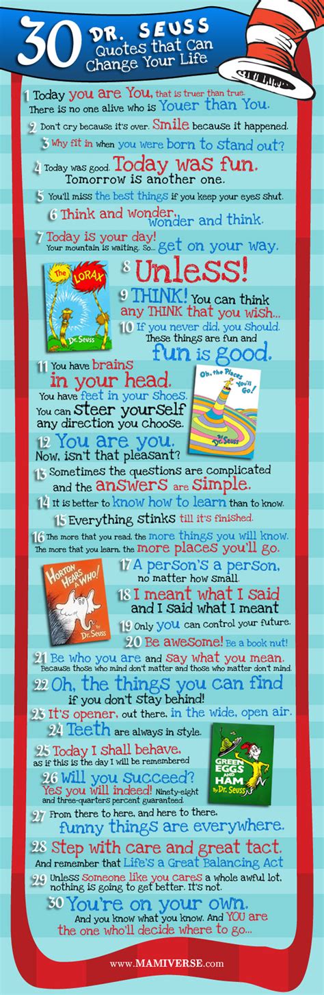 dr seuss quotes for adults quotesgram