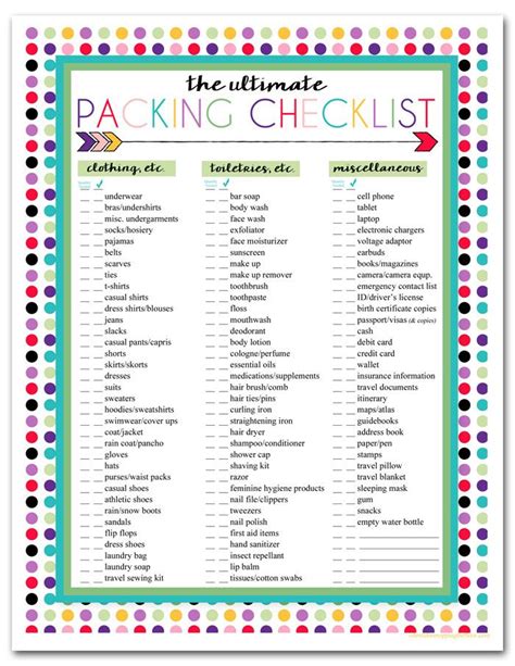 printable packing list downloads printable packing list