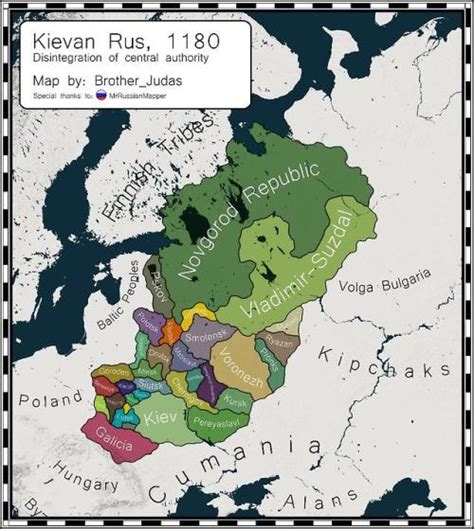 kievan rus  tumblr