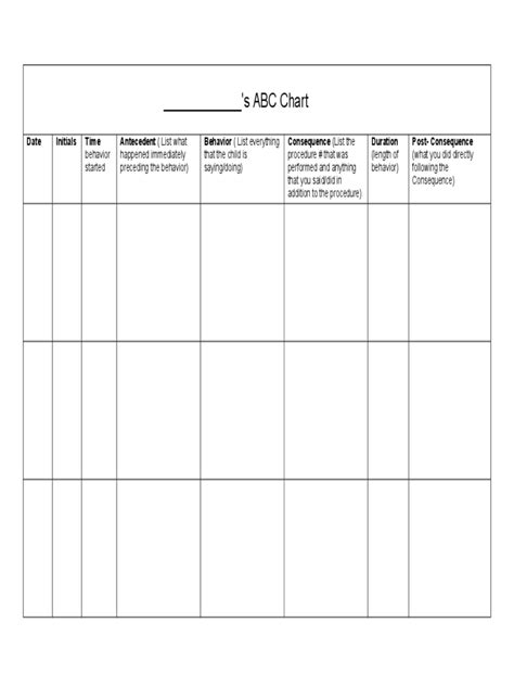 abc chart template   templates   word excel