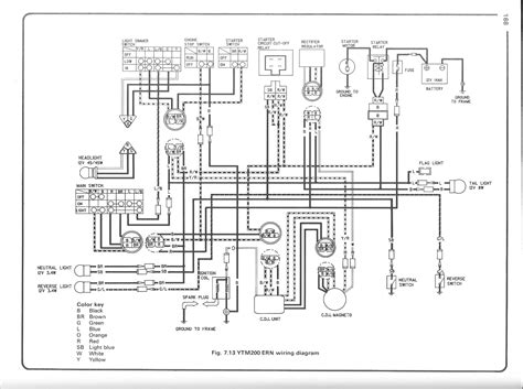 yamaha yfm  wiring diagram wiring diagram