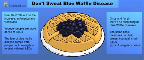 Blue Waffle Disease The Std You Absolutely Don’t Have To