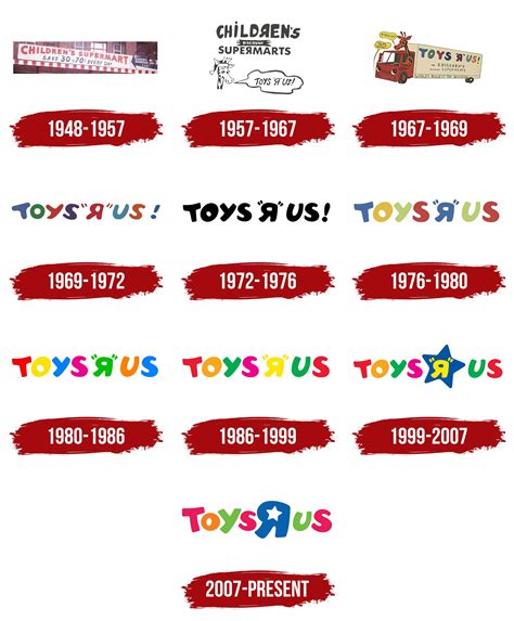 Toys R Us Logo Symbol Meaning History Png Brand