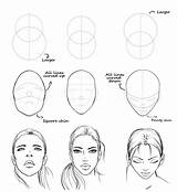 Drawing Face Draw Angles Beginners Model Faces Academy Drawings Visage Dessin Tutorial Un Dessiner Comment Easy Portrait Tips Sketches Paintingvalley sketch template
