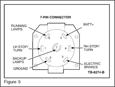 chevrolet cruze wiring diagram  printable form mia wired
