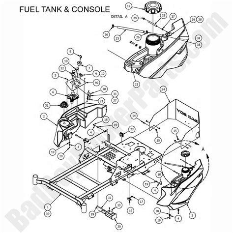 mz mz magnumfuel tank console