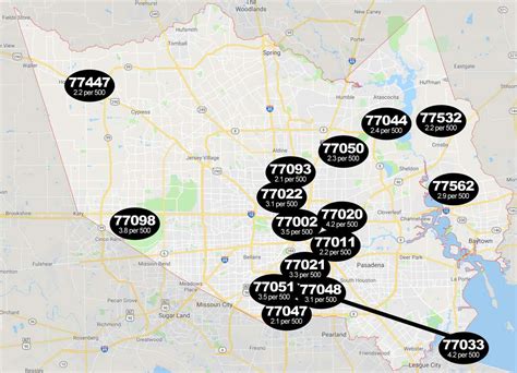 these harris county zip codes have the highest rates of sex offenders