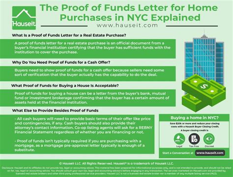 proof  funds letter  real estate purchase explained hauseit nyc