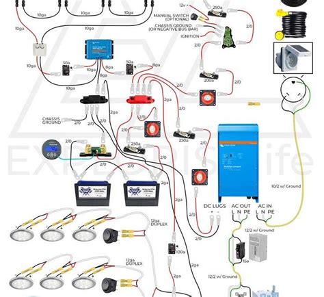 solar wiring diagram van   gambrco