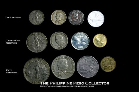 philippine peso collector