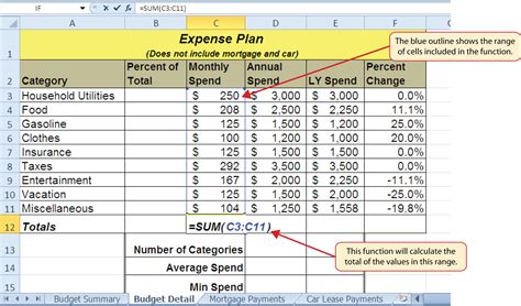 statistics excel spreadsheet pertaining  statistical functions db excelcom