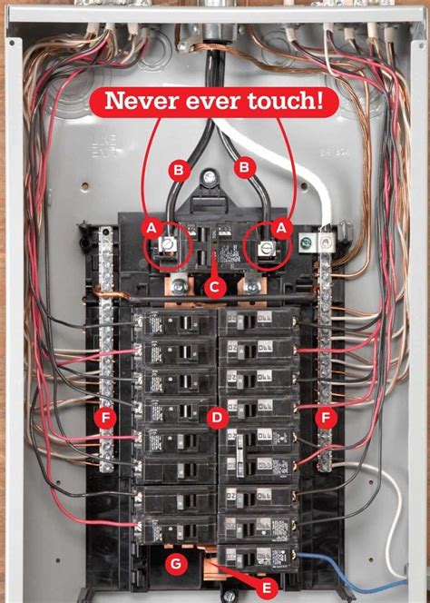 breaker panel wiring diagram bestn
