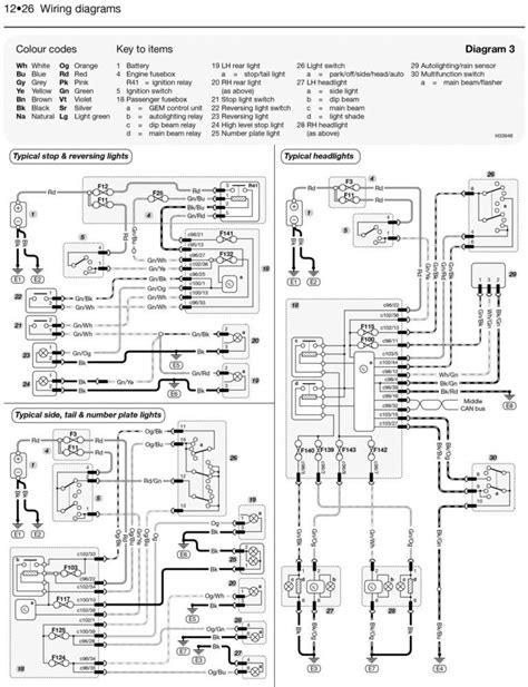 focus mk wiring diagram   gmbarco