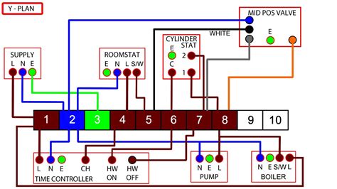 nest wiring diagram  plan   gambrco