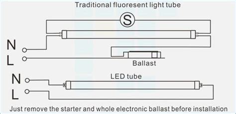 single ended led tube wiring diagram