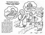 Coloring Pages Bible Son Lost Parable Story Kids Parables Preschool Crafts Activities Jesus Testament Wixsite sketch template