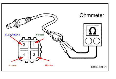 oxygen sensor wiring diagram toyota wiring diagram