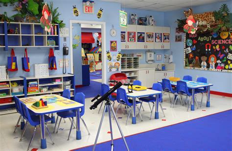 Daycare Centers Near Me Archives Get Ready Set Grow