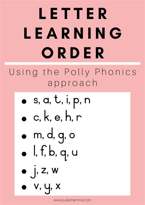 letter recognition worksheets    alphabet flash cards grade