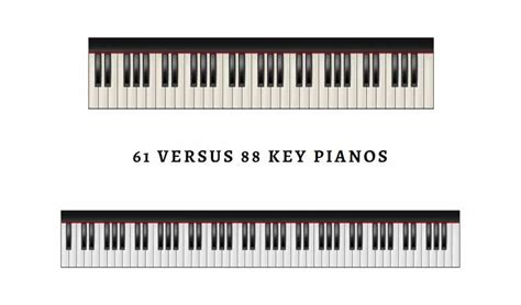 key pianos differences     key pianos cmuse