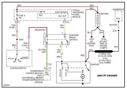 pt cruiser ac wiring schematic