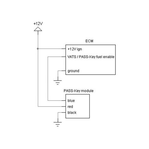 passkey  bypass diagram electronics schemes