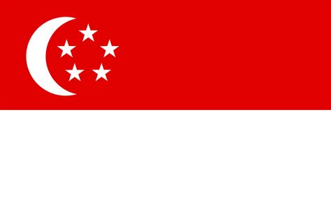 Nama Negara Bendera Ibukota Bahasa Lambang Lagu Kebangsaan Di Asia