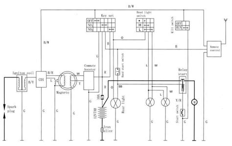 chinese cc atv wiring diagram taotao ignition switch wiring atv