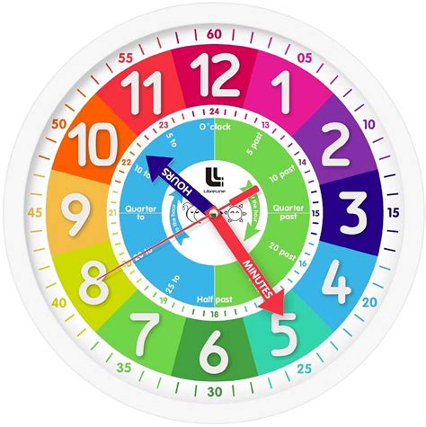 buy libreline colorful easy  read classroom decor clock   labeled silent analog clock