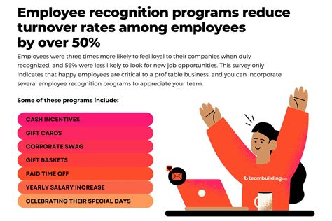 happy employee statistics facts   cite