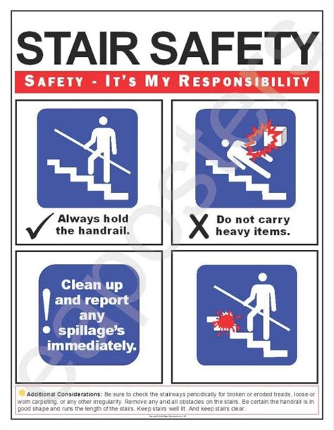 stair safety simplified poster