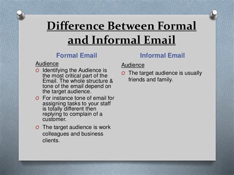 formal  informal email writing