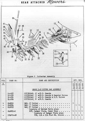 ford  sickle mower manual
